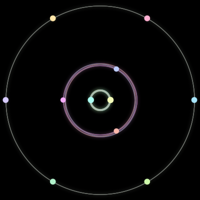 Paths of the 11 bodies of #404_11