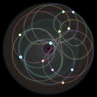 Paths of #406_11, a 11-body orbit