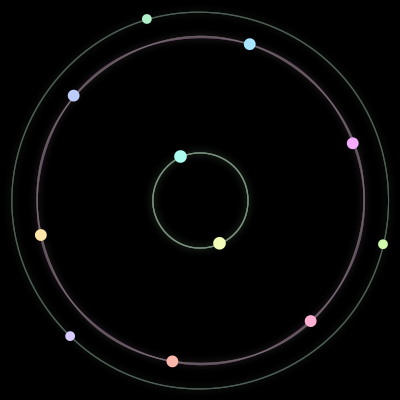 Paths of the 11 bodies of #407_11