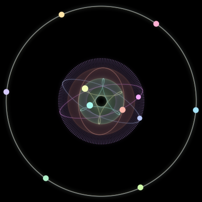 Paths of the 11 bodies of #411_11
