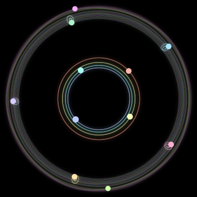 Paths of #428_11, a 11-body orbit
