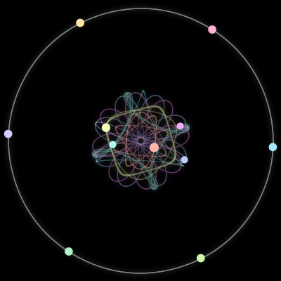 Paths of #43_11, a 11-body orbit