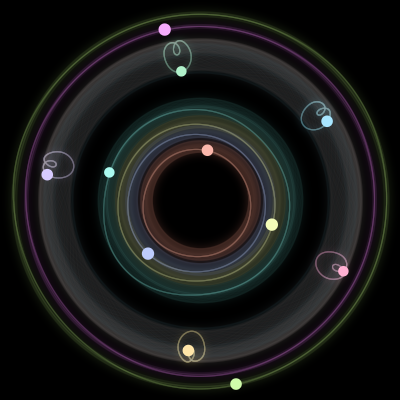 Paths of the 11 bodies of #433_11