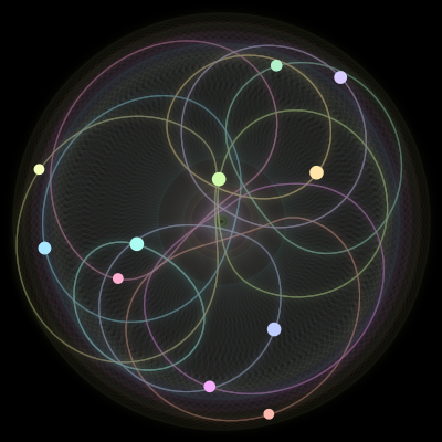 Paths of the 11 bodies of #437_11