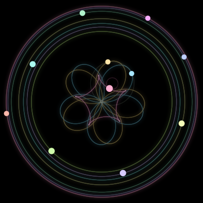 Paths of #446_11, a 11-body orbit