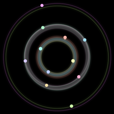 Paths of the 11 bodies of #448_11