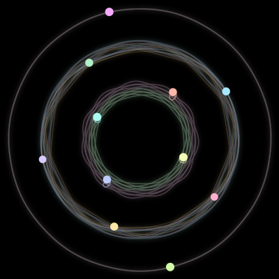 Paths of the 11 bodies of #450_11