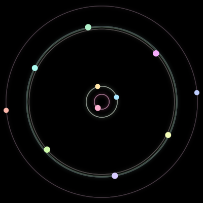 Paths of #451_11, a 11-body orbit
