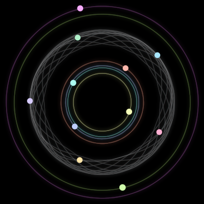 Paths of the 11 bodies of #452_11