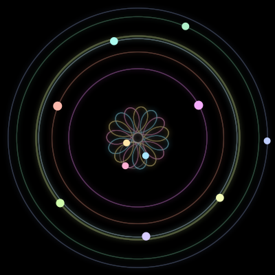 Paths of the 11 bodies of #456_11