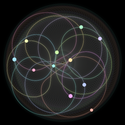 Paths of #461_11, a 11-body orbit