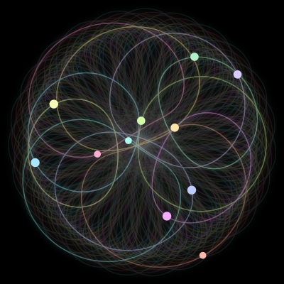 Paths of the 11 bodies of #462_11