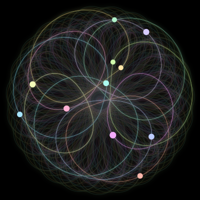 Paths of #465_11, a 11-body orbit