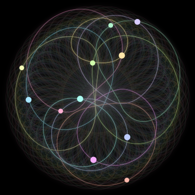 Paths of #468_11, a 11-body orbit