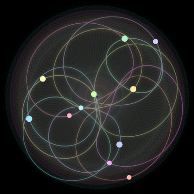 Paths of #471_11, a 11-body orbit