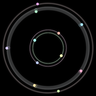 Paths of #474_11, a 11-body orbit