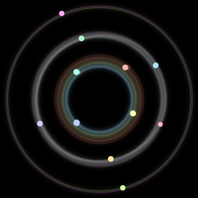 Paths of #475_11, a 11-body orbit
