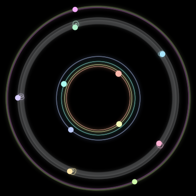 Paths of the 11 bodies of #476_11