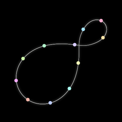 Paths of the 11 bodies of #48_11