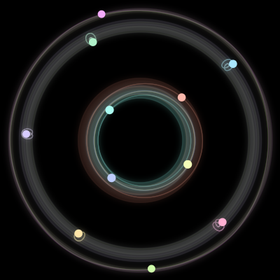 Paths of #480_11, a 11-body orbit