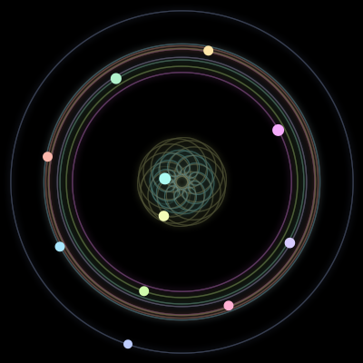 Paths of #482_11, a 11-body orbit