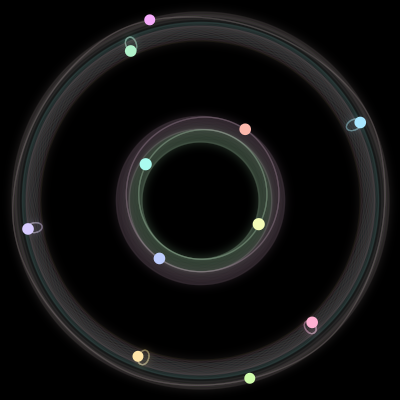 Paths of the 11 bodies of #483_11