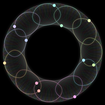 Paths of #487_11, a 11-body orbit
