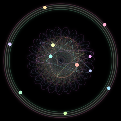 Paths of #488_11, a 11-body orbit