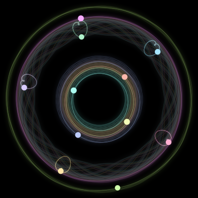 Paths of #489_11, a 11-body orbit