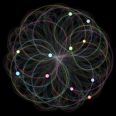 Paths of the 11 bodies of #491_11