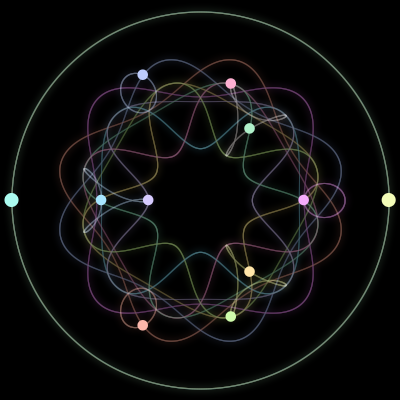Paths of the 11 bodies of #492_11