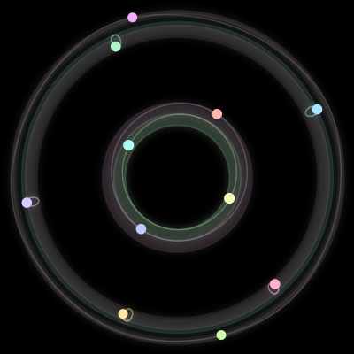Paths of #493_11, a 11-body orbit