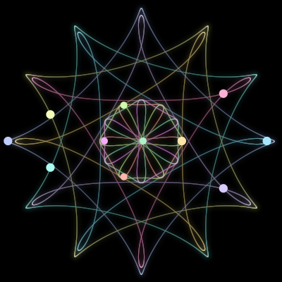 Paths of the 11 bodies of #50_11