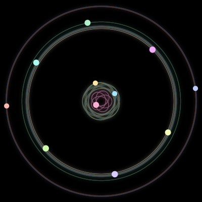Paths of the 11 bodies of #503_11
