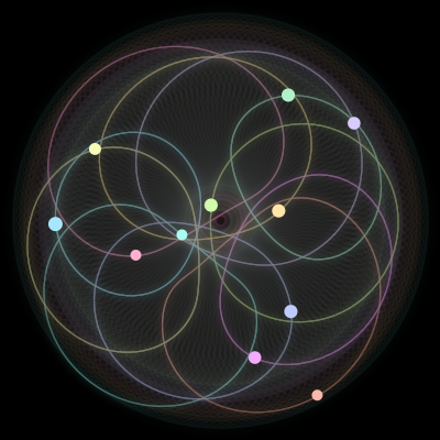 Paths of #506_11, a 11-body orbit