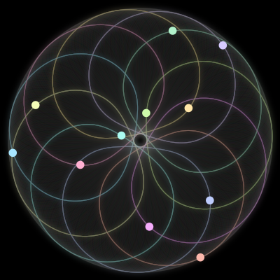 Paths of the 11 bodies of #508_11