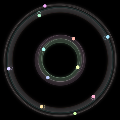 Paths of #514_11, a 11-body orbit
