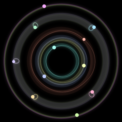 Paths of #518_11, a 11-body orbit