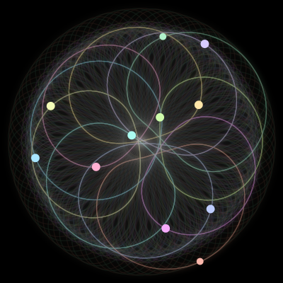 Paths of the 11 bodies of #525_11