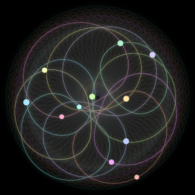 Paths of the 11 bodies of #526_11