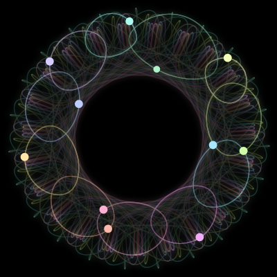 Paths of the 11 bodies of #529_11