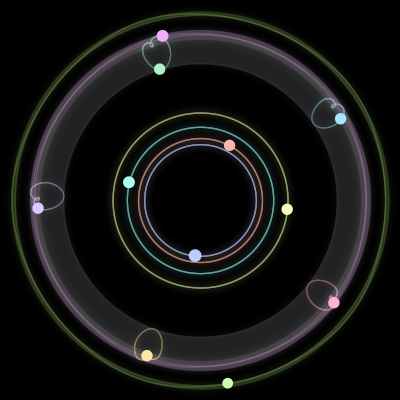 Paths of the 11 bodies of #533_11