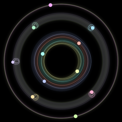 Paths of #535_11, a 11-body orbit