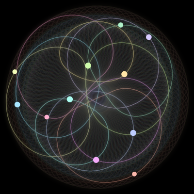Paths of the 11 bodies of #537_11