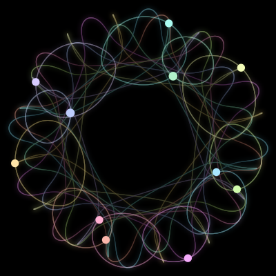 Paths of #539_11, a 11-body orbit