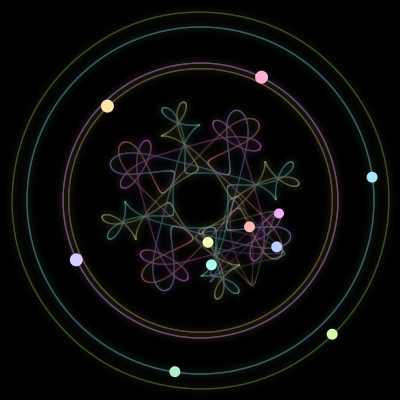 Paths of #54_11, a 11-body orbit