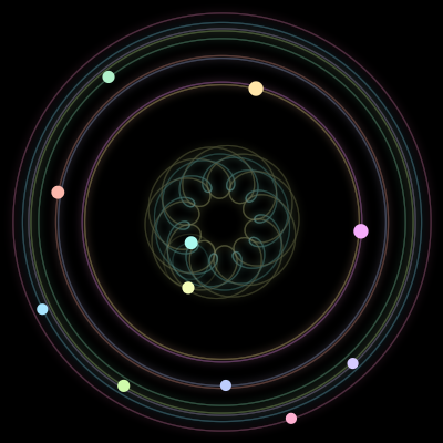Paths of the 11 bodies of #541_11