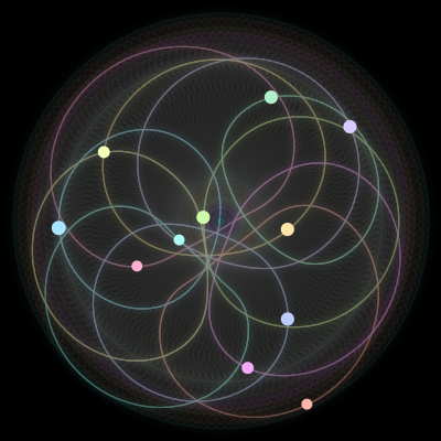 Paths of the 11 bodies of #545_11