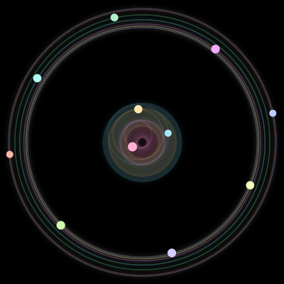 Paths of the 11 bodies of #552_11