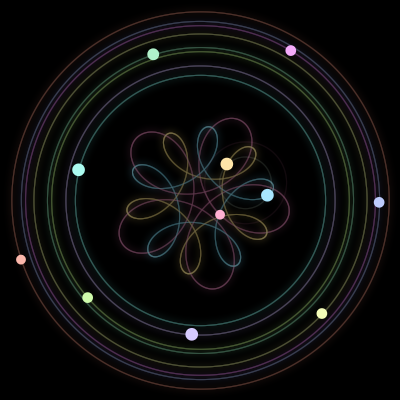 Paths of #560_11, a 11-body orbit